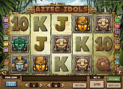 Aztec Idols Slot Review